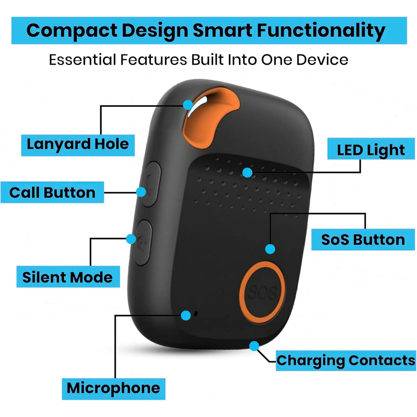 SecuLife GPS Tracker for Elderly with Fall Detection – Medical Alert System for Seniors with 24/7 Monitoring, Caregiver App, Lightweight, SOS Panic Button & Assistive Speakerphone for Personal Safety