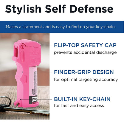 Mace PepperGard Pocket Keychain Pepper Spray 12g