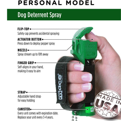 Mace Muzzle Dog Repellent Jogger Pepper Spray 14g