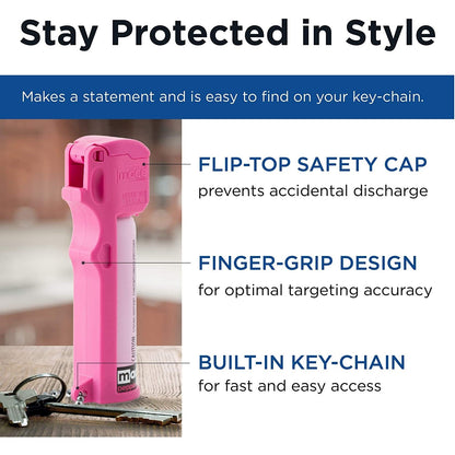 Mace PepperGard Personal Keychain Pepper Spray 18g