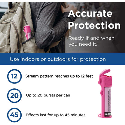 Mace PepperGard Personal Keychain Pepper Spray 18g