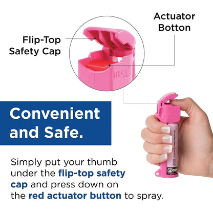 Mace PepperGard Personal Keychain Pepper Spray 18g