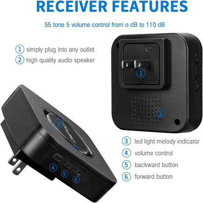 CallToU Caregiver Pager Wireless Call Bell Alert Button for Seniors Elderly Patients Black