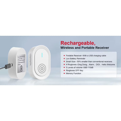 CallToU Wireless Caregiver Pager with SOS Call Buttons for Elderly, Medical Alert System 500FT