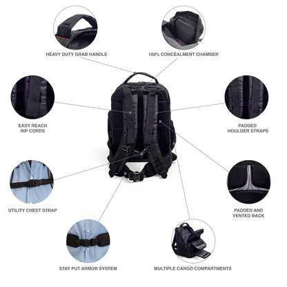 Bodyguard Switchblade Level III Bulletproof Backpack & Vest