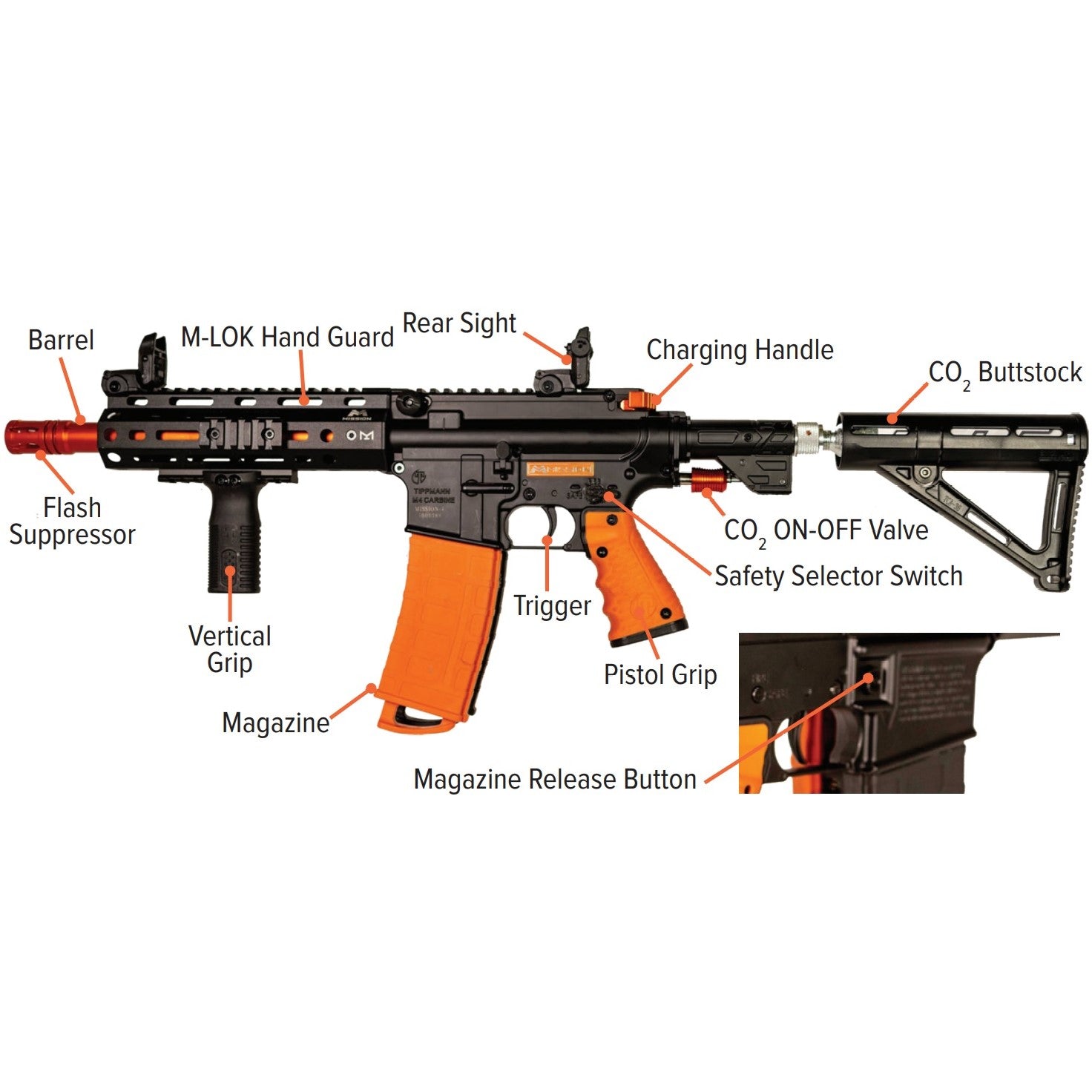 Byrna Mission-4 Bundle Non-Lethal Pepper Projectile Rifle