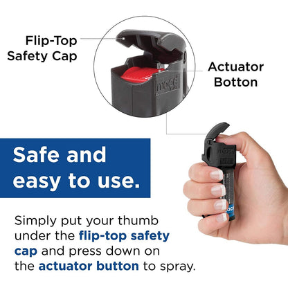 Mace Triple Action Pocket Keychain Pepper Spray 12g