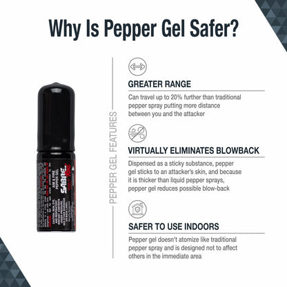 SABRE Red Aim & Fire Pepper Gel Refill Canister
