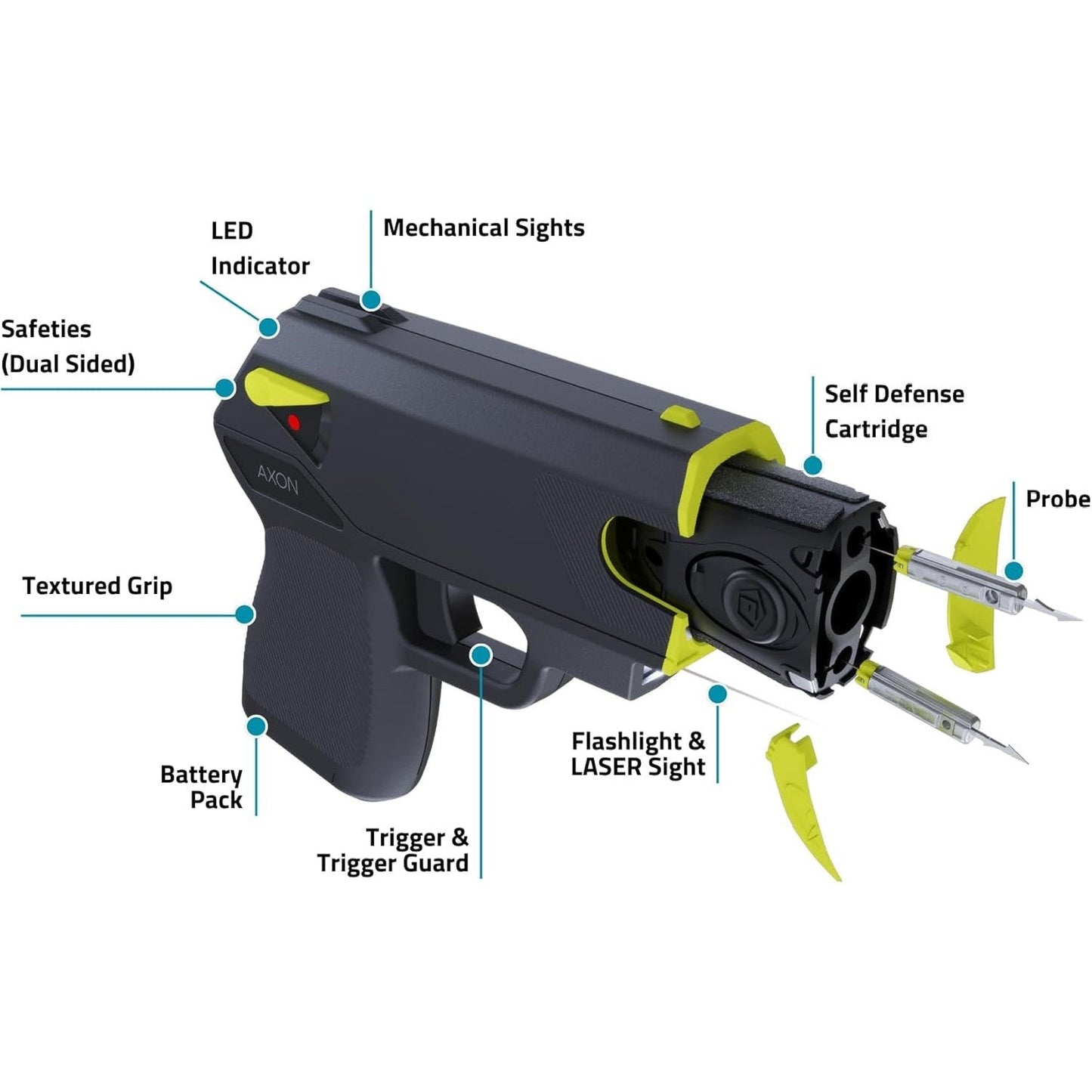 TASER Pulse 2 Less Lethal Compact Shooting Stun Gun Bundle Pack