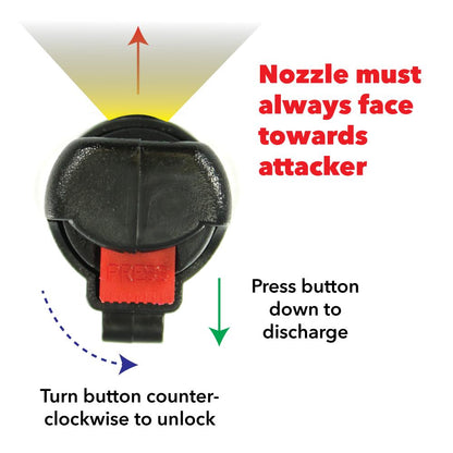 The Protector Self-Defense Keychain Weapon Set