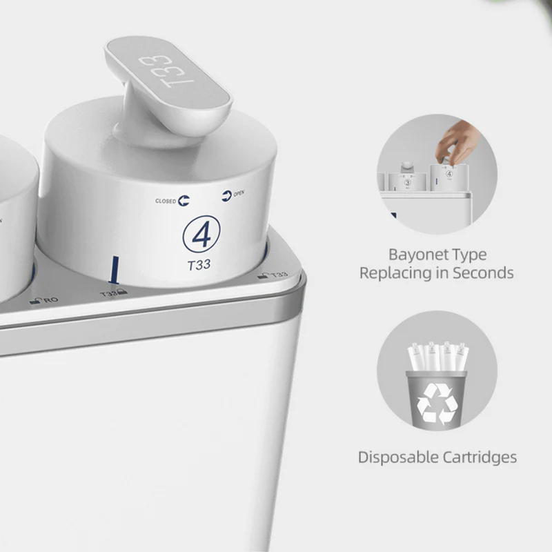ECHO RO™ Water Filter Machine (Tankless Reverse Osmosis)