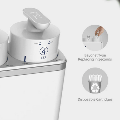 ECHO RO™ Water Filter Machine (Tankless Reverse Osmosis)